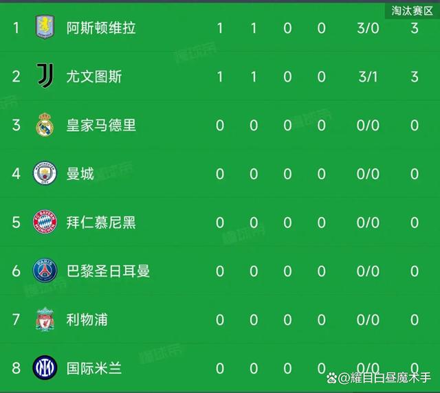开云下载-尤文图斯大胜客场晋级欧冠强的简单介绍