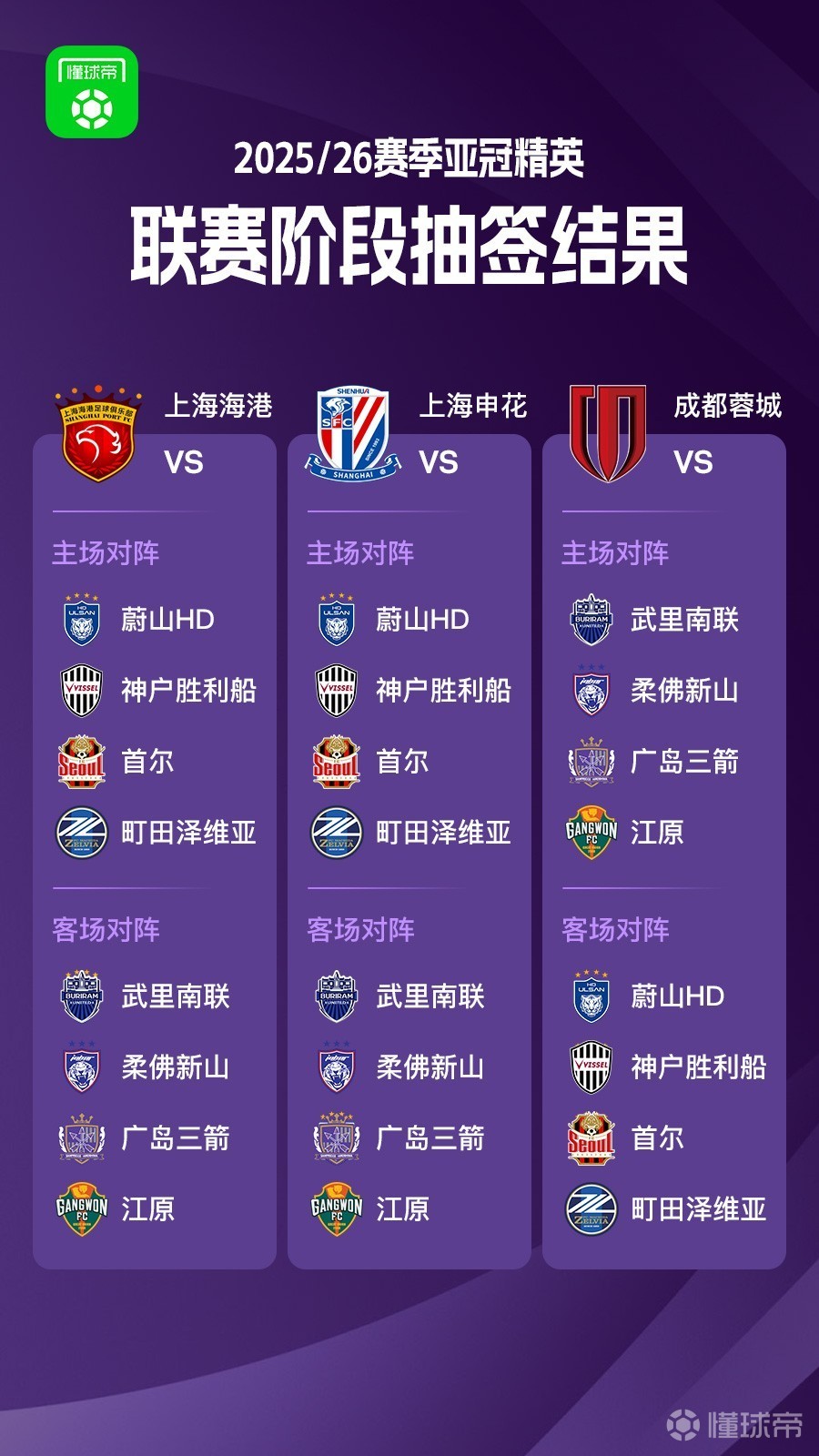 关于2021年亚冠联赛将在本月恢复进行，伊朗和沙特球队将于6月25日重启比赛。的信息